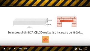 Buiandrugi termoizolanţi CELCO