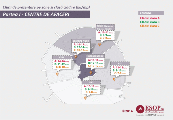 Chiriile unor spaţii de birouri din vest se apropie de cele din centru-nord